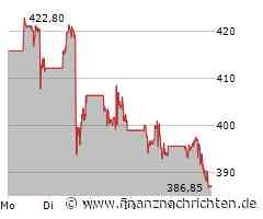 Neu entdeckter Asteroid entpuppt sich als Tesla Roadster