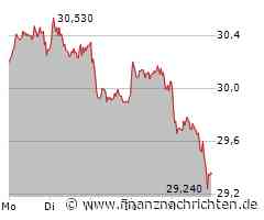 3.Liga live bei MagentaSport: Arminia zurück, Coach Kniat mahnt aber: "Wir werden nicht fliegen!" / Ingolstadt feiert "dreckigen Sieg", Herrlich mit Haching Letzter: "Mit uns ist noch zu rechnen"