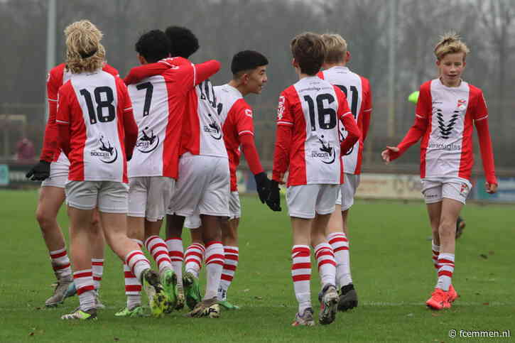 Vacature: Teammanager FC Emmen Onder 14