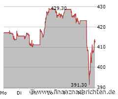 Microsoft: Chef warnt vor China-KI - "sehr, sehr ernst nehmen"