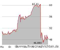 Siemens Energy verdient im 1. Quartal mehr als erwartet