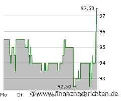American Electric Power-Aktie: Kurs legt zu (97,5017 €)