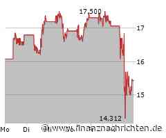 Fintech-Sektor: SoFi verliert an Fahrt