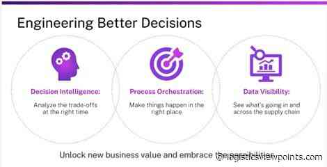 Planning at the Edge of Chaos