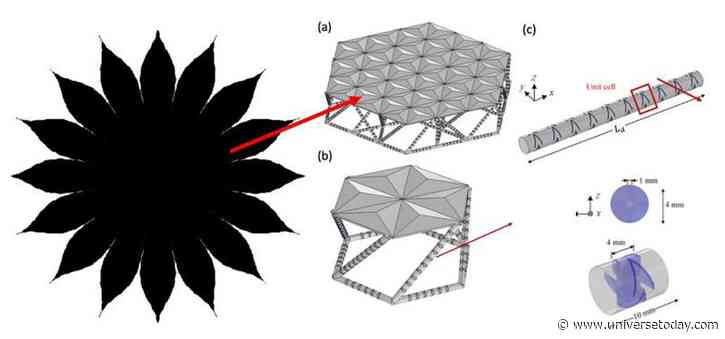 Dynamically Stable Large Space Structures via Architected Metamaterials