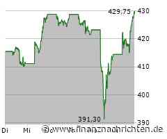 Streit der Tech-Titanen: Bill Gates kritisiert Elon Musks Support für rechte Parteien