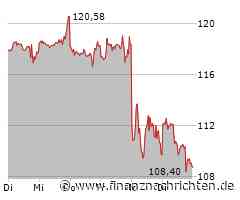 Nvidia im freien Fall, Microsoft zeigt sich wenig überrascht, AMD auf neuen Tiefständen und auch Siemens Energy gerät schwer ins Wanken!