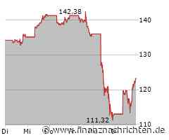 Nvidia: "Erst der Anfang" - Cathie Wood und Nassim Taleb über DeepSeek-Schock