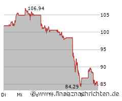 Halbleiterindustrie: Micron im Kreuzfeuer von DeepSeek und Politik