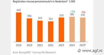 Zakelijke rijder houdt elektrificatie gaande in 2025