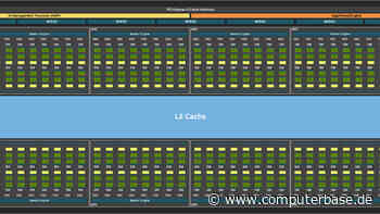 GeForce RTX 50: Nvidia veröffentlicht technisches Whitepaper für Blackwell