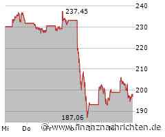 Broadcom: DeepSeek sorgt für Überraschung im Halbleitersektor - Morgan Stanley