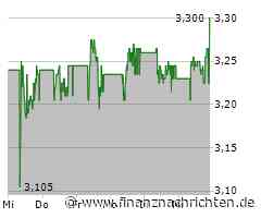 Eil +++ Berichte: Niko Kovac wird BVB-Trainer