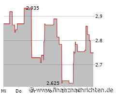 High Tide meldet Finanzergebnisse für das vierte Quartal und das Jahr 2024