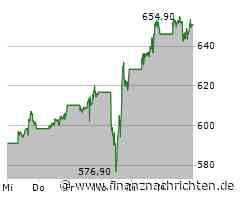 Meta Aktie: Branchenübergreifende Effekte