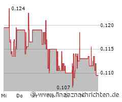 Innocan-Tochter BI Sky Global schließt HRIPT-Tests ab und übertrifft wichtige Absatzmarke