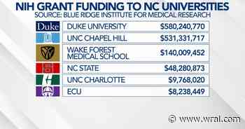 Federal funding pause threatens research at North Carolina universities and companies