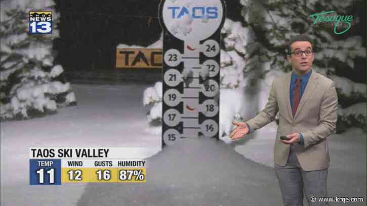 Some snow & rain with winds then milder