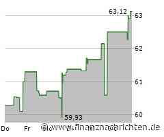 Corteva-Aktie leicht im Plus (63,2942 €)