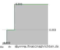 XFRA 8YX: AUSSETZUNG/SUSPENSION