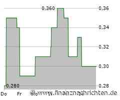Libero football finance: Kein Testat für 2023-Abschluss