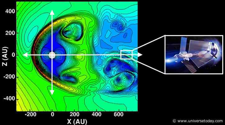Fusion-Enabled Comprehensive Exploration of the Heliosphere