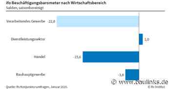 ifo-Beschäftigungsbarometer im Januar 2025