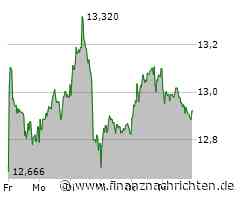 Stellantis NV-Aktie unter Druck: Kurs fällt um 3,63 Prozent (12,5493 €)