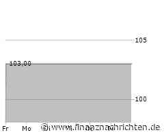 Bundesliga: Werder sichert in doppelter Unterzahl Sieg gegen Mainz