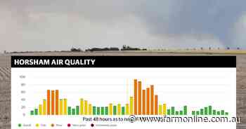Air quality as bad as Kolkata through western Victoria after smoke haze
