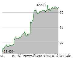 3. Liga komplett live bei MagentaSport: Sonntag, 13.15 Uhr: Bielefeld - RWE / Glöckner küsst die Löwen wach! Aues Trainer Härtel "weiß nicht, was wir verbrochen haben" und wartet weiter auf 1. Sieg