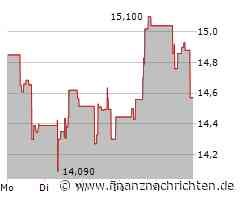 Eldorado Gold Aktie: Überblick über aktuelle Unternehmensstrategien