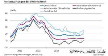 Preiserwartungen im Bauhauptgewerbe Januar 2025 gestiegen