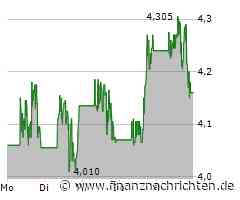 Nio steigert EV-Fahrzeugabsatz gegenüber Vorjahr
