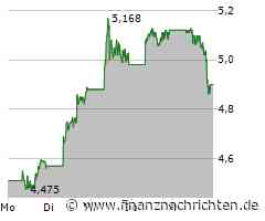 Xiaomi-Elektroautos: Nachfrage steigt trotz Feiertagssaison