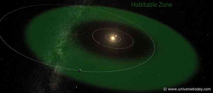 A Super-Earth to Test the Limits of Habitability