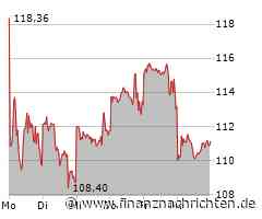 Vorfreude bei Palantir, Hoffnung bei Super Micro Computer, Spannung bei AMD und auch bei Alphabet wird es nicht langweilig