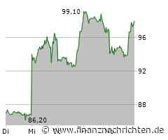 DeepSeek: Katalysator für Alibaba, Baidu und Tencent