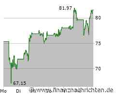 Palantir Aktie: Zukunftsstrategie geht auf