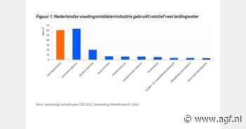 Hoe krijgt de voedingsmiddelenindustrie meer regie op waterverbruik?