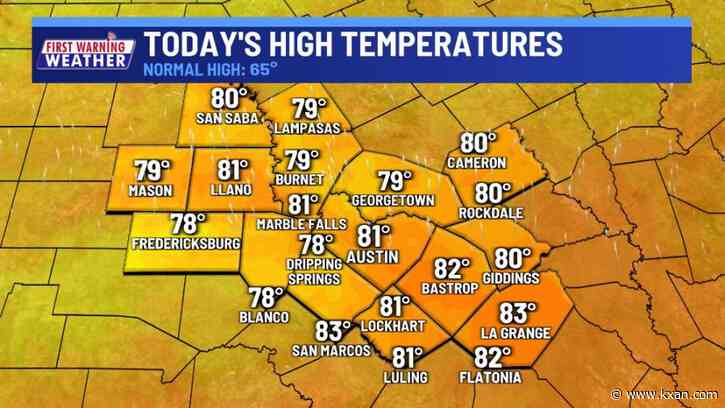 Springtime warmth leading up to weekend cold front