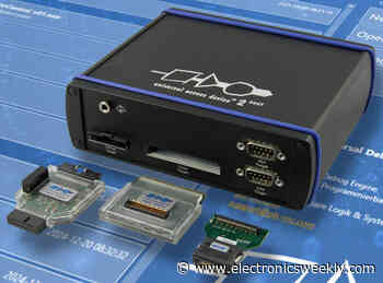 Embedded World: PLS improves UDE for automotive processors