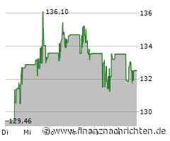 Morgan Stanley nicht überzeugt von Palantir: Kursziel dennoch angehoben
