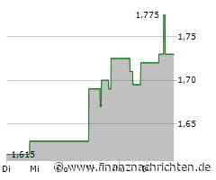 EMX Royalty meldet den Rücktritt von Chris Wright nach seiner Bestätigung als US-Energieminister