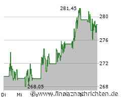 Amgen überrascht positiv mit Quartal und Prognose - Kurs dennoch unter Druck