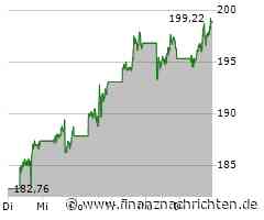 Google Quartalszahlen enttäuschen Börse