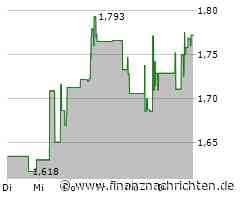 Calibre Mining: High Re-Rating Potential as Valentine Goes in Production in Q2 2025