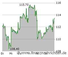 ROUNDUP/Aktien New York Schluss: Erholung - Von Zollpolitik hin- und hergerissen