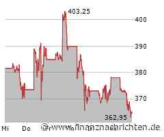 Tesla: Rückschlag auf dem deutschen Markt