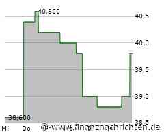 Merus N.V.: "New England Journal of Medicine" veröffentlicht: Wirksamkeit von Zenocutuzumab bei NRG1-fusionspositivem Krebs